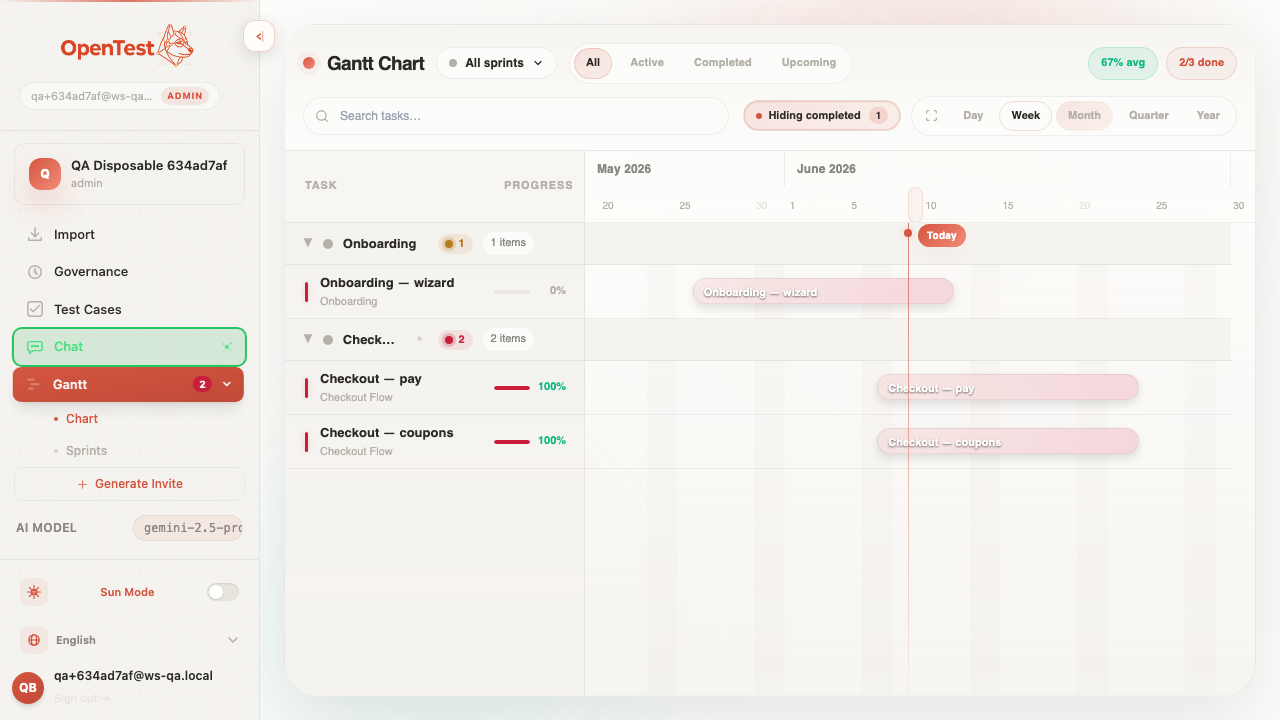 Close-up of a red risk pill on a Gantt group header