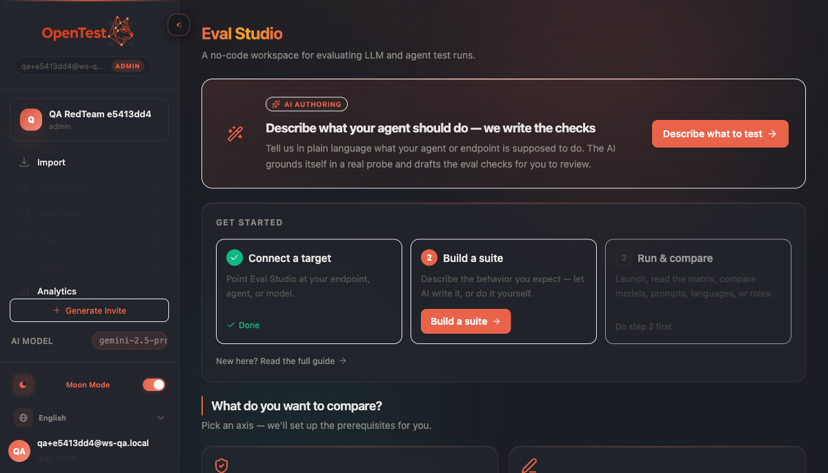 The Eval Studio landing page: an 'AI authoring' hero card reading 'Describe what your agent should do — we write the checks', a three-step Get-started spine (Connect a target, Build a suite, Run & compare), and a 'What do you want to compare?' axis gallery.
