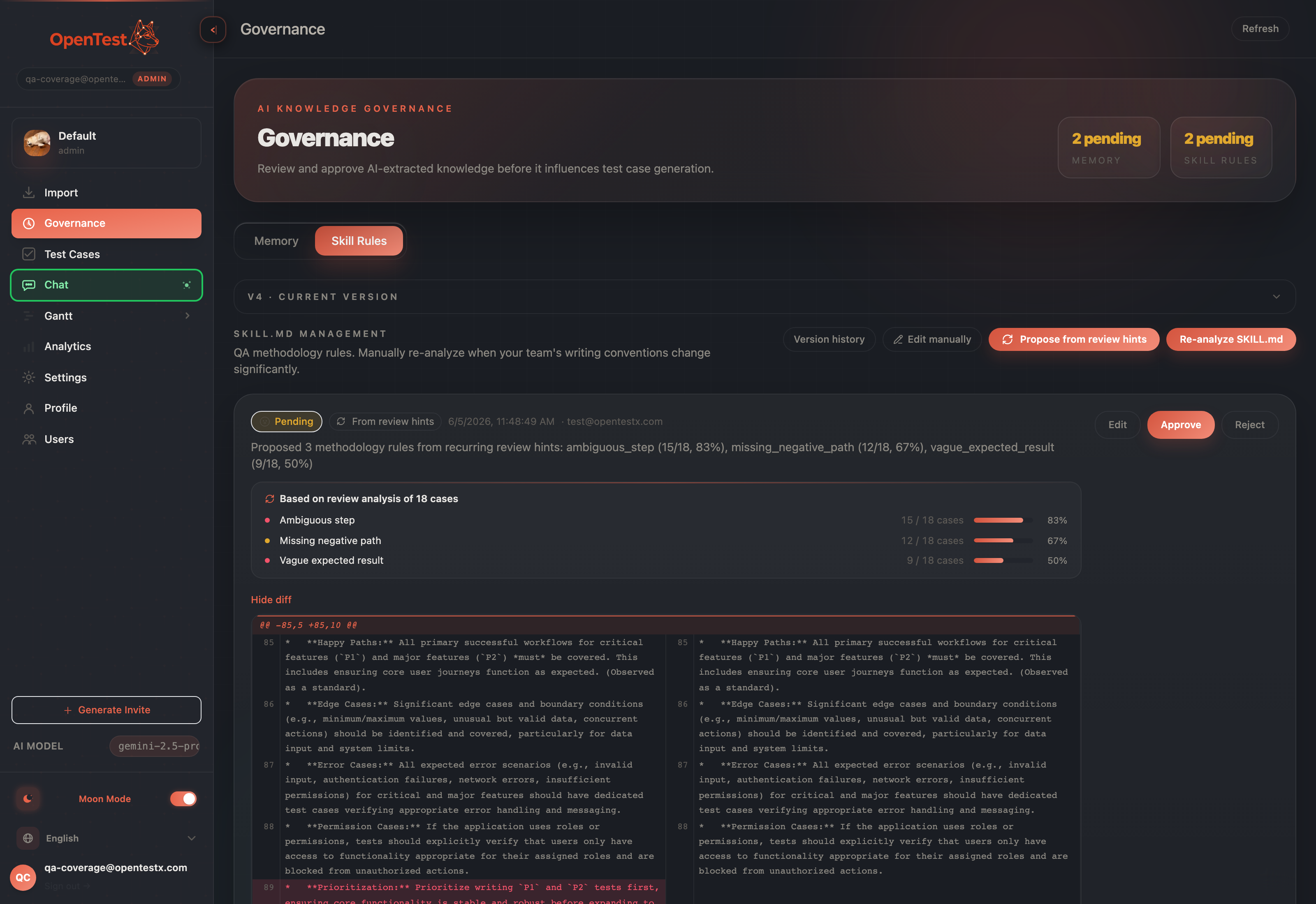 A SKILL.md rule proposal card in the openTestX Governance panel, dark theme, showing a provenance block with per-category counts and coverage bars over the analyzed population.
